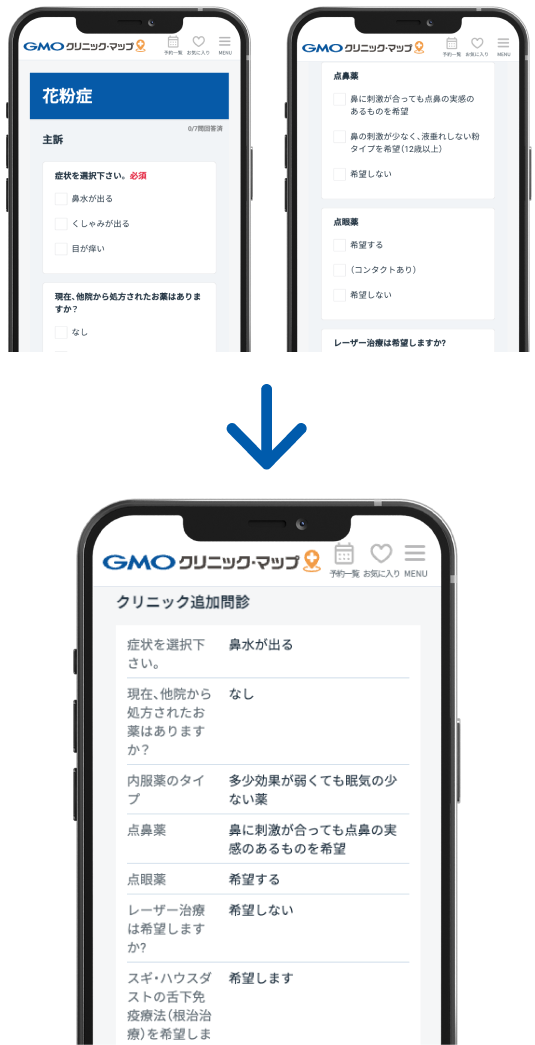 診療内容に合わせてWEB問診票をカスタマイズできる