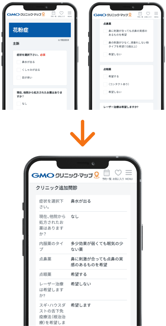 診療内容に合わせてWeb問診票をカスタマイズできる
